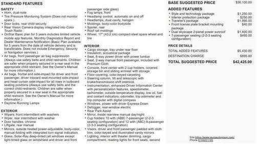 2017 Chevrolet Traverse 1LT