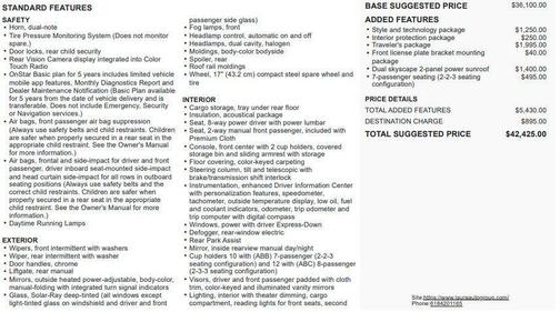 2017 Chevrolet Traverse 1LT