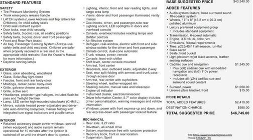 2015 Cadillac ATS 3.6L Luxury