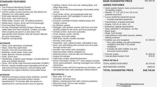 2015 Cadillac ATS 3.6L Luxury