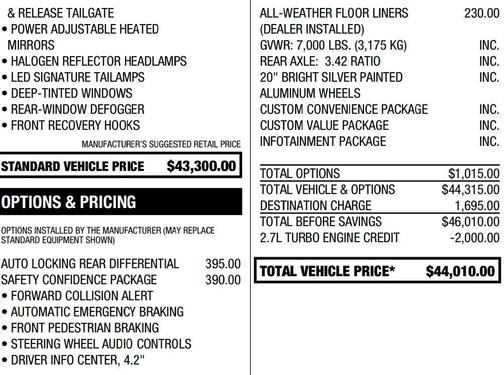 2022 Chevrolet Silverado 1500 Limited Custom