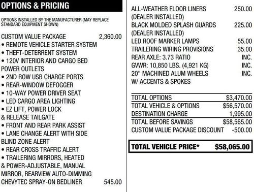 Summit White 2025 Chevrolet Silverado 2500 Custom