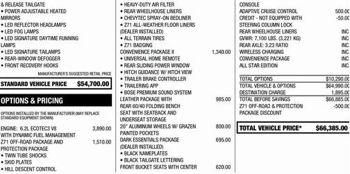 2023 Chevrolet Silverado 1500 RST