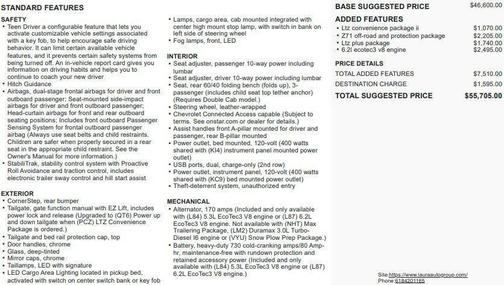 Shadow Gray Metallic 2020 Chevrolet Silverado 1500 LTZ