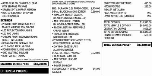 2021 GMC Sierra 3500 Denali