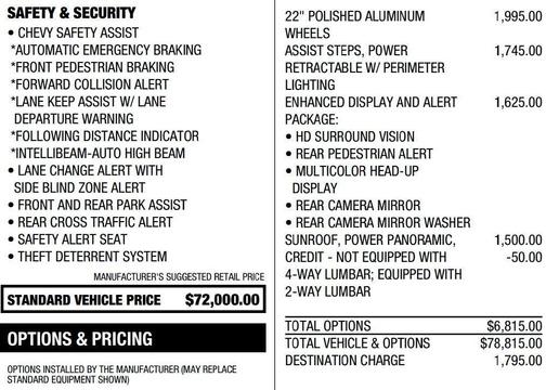 2023 Chevrolet Suburban Premier