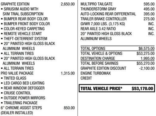 2024 GMC Sierra 1500 Pro