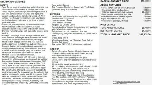 Cardinal Red 2018 GMC Sierra 1500 SLT