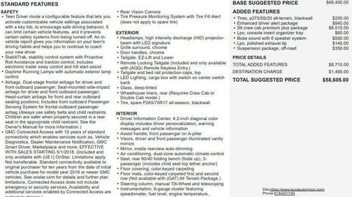 Cardinal Red 2018 GMC Sierra 1500 SLT