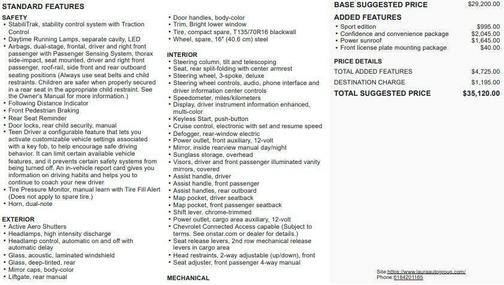 Summit White 2021 Chevrolet Equinox 1LT