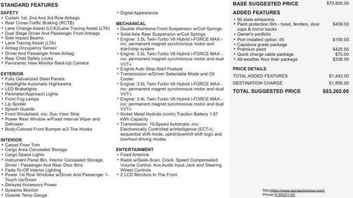 2023 Toyota Sequoia Capstone