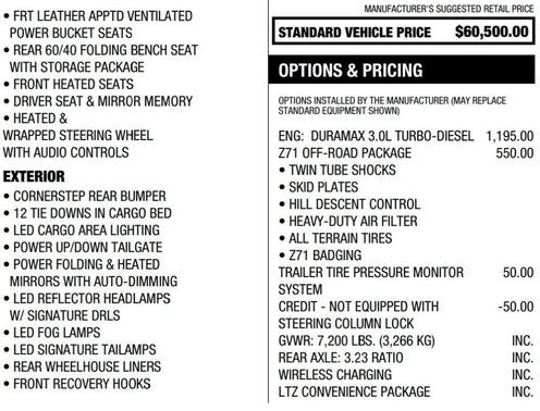 2023 Chevrolet Silverado 1500 LTZ