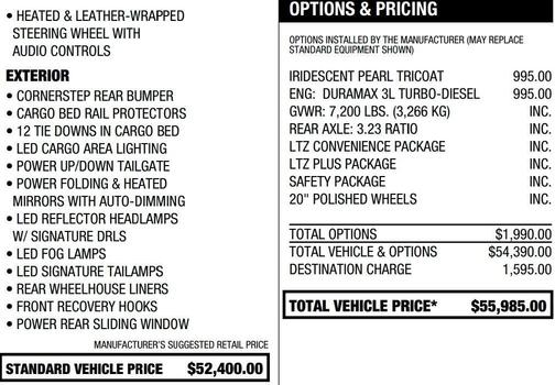 2021 Chevrolet Silverado 1500 LTZ