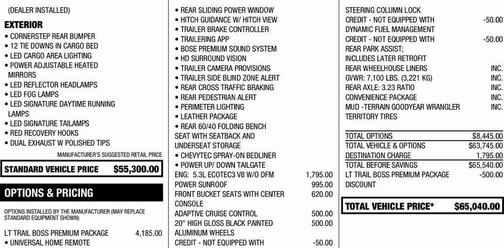 2022 Chevrolet Silverado 1500 LT Trail Boss