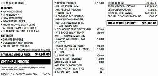 2025 GMC Sierra 1500 Pro