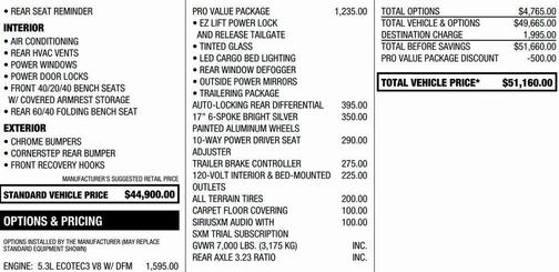 2025 GMC Sierra 1500 Pro