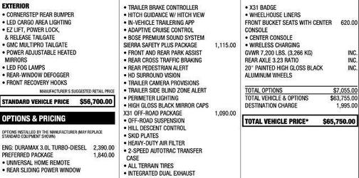 2024 GMC Sierra 1500 Elevation
