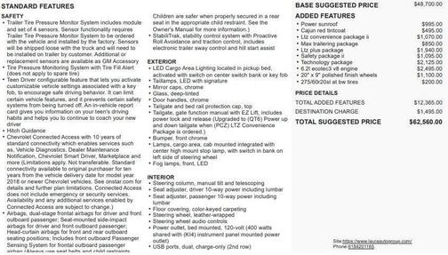 2019 Chevrolet Silverado 1500 LTZ