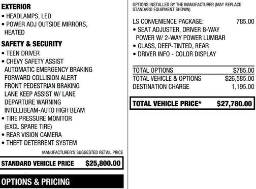 2022 Chevrolet Equinox LS