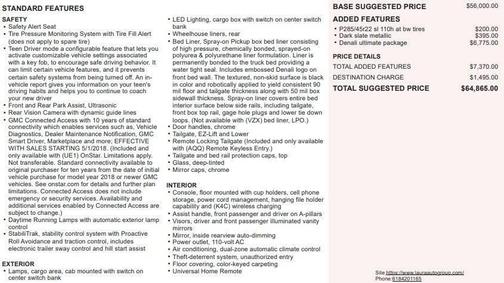 2018 GMC Sierra 1500 Denali