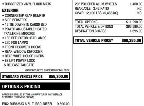 2021 Chevrolet Silverado 3500 LTZ