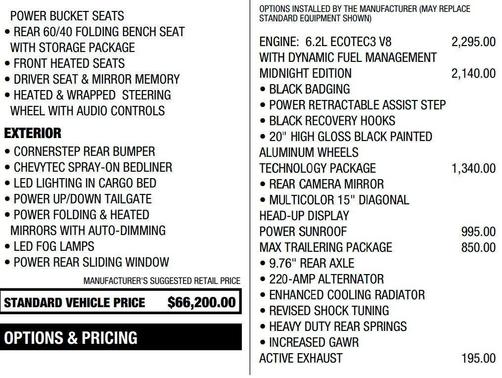 2025 Chevrolet Silverado 1500 High Country