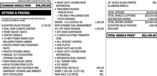 Satin Steel Metallic 2020 GMC Sierra 1500 Elevation