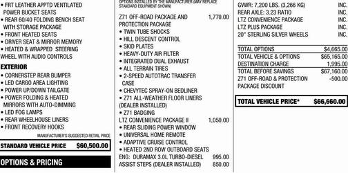 2024 Chevrolet Silverado 1500 LTZ