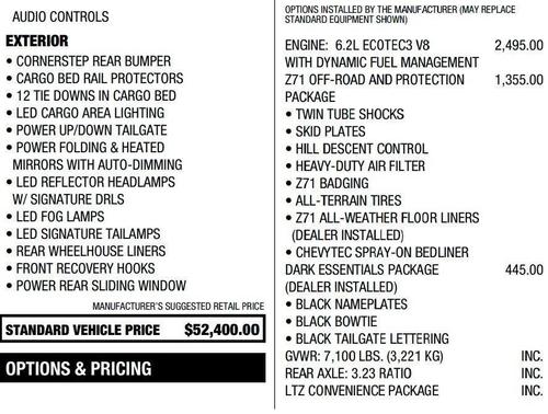 2021 Chevrolet Silverado 1500 LTZ