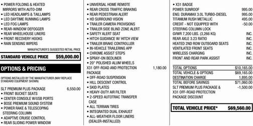 2023 GMC Sierra 1500 SLT