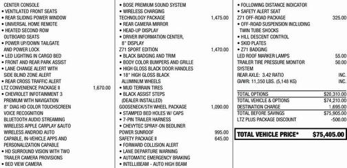 2021 Chevrolet Silverado 2500 LTZ