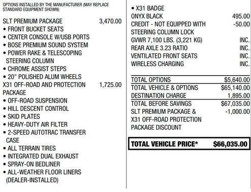 2023 GMC Sierra 1500 SLT