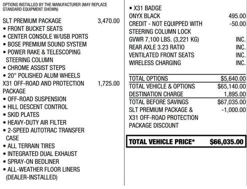 2023 GMC Sierra 1500 SLT
