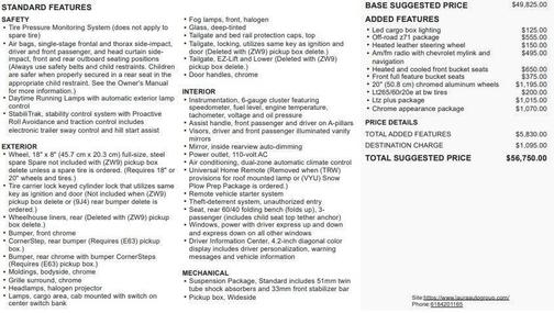 2015 Chevrolet Silverado 2500 LTZ