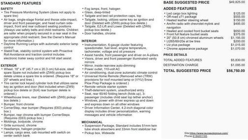 2015 Chevrolet Silverado 2500 LTZ