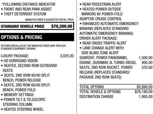 Silver Sage Metallic 2024 Chevrolet Suburban RST