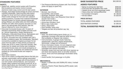 2018 Chevrolet Silverado 1500 LT