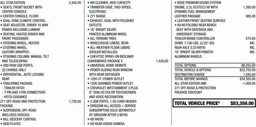 2019 Chevrolet Silverado 1500 RST
