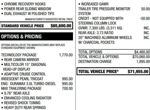 2023 Chevrolet Silverado 1500 High Country