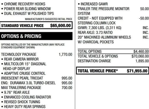 2023 Chevrolet Silverado 1500 High Country