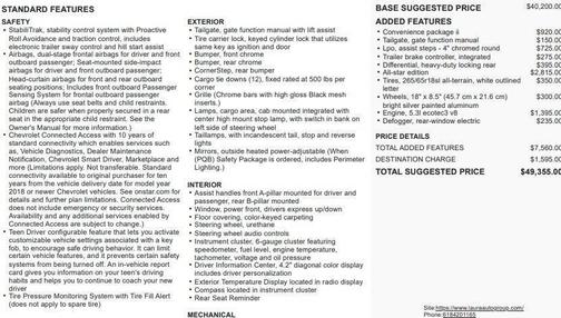 2019 Chevrolet Silverado 1500 LT