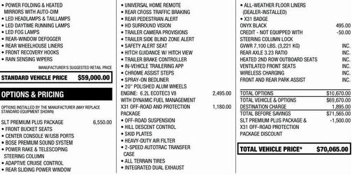 2023 GMC Sierra 1500 SLT