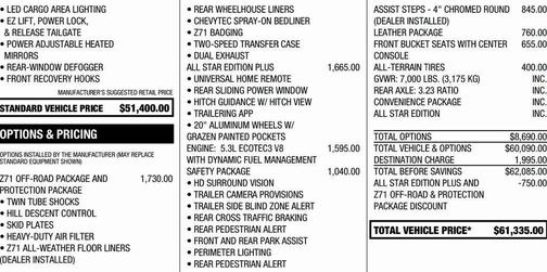 2025 Chevrolet Silverado 1500 LT