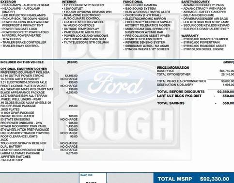 2024 Ford F-250 Lariat
