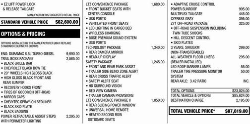 2025 Chevrolet Silverado 2500 LTZ