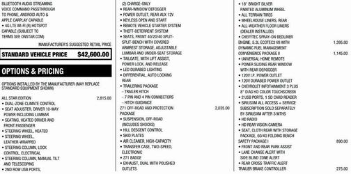 2019 Chevrolet Silverado 1500 LT