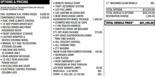 Mosaic Black Metallic 2021 Chevrolet Silverado 2500 LT