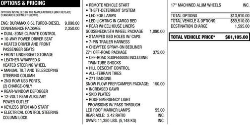 2021 Chevrolet Silverado 2500 LT