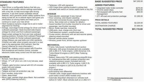Shadow Gray Metallic 2021 Chevrolet Silverado 1500 RST