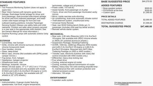 2014 Chevrolet Silverado 1500 LTZ